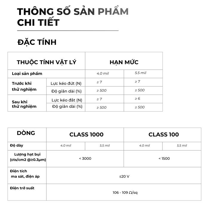 dac-diem-trong-gang-tay-khang-nuoc-phong-thi-nghiem-thai-hoa