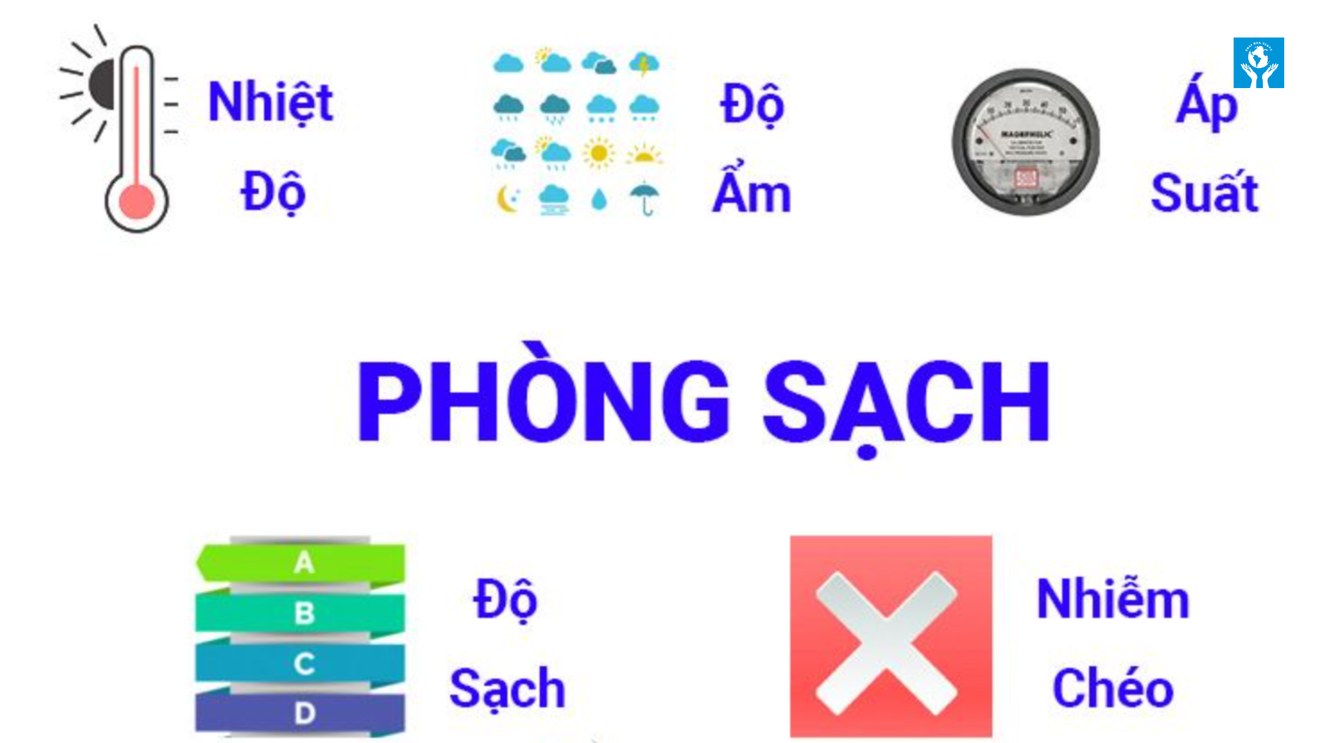 3-yeu-to-gay-nguy-hiem-trong-phong-sach-ban-dan